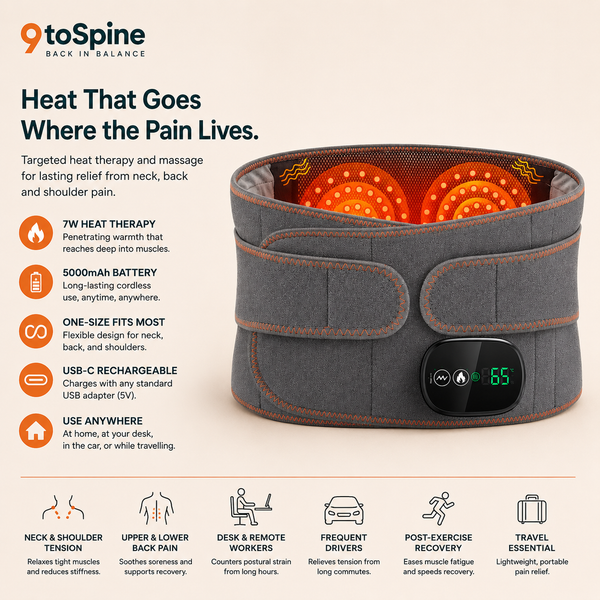Heated Massage Belt — Neck, Shoulder & Back Pain Support
