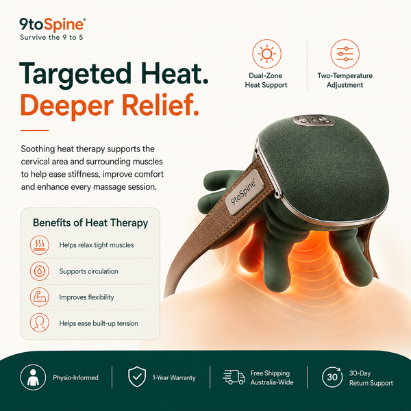4D Neck & Shoulder Pain Support Massager