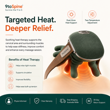 4D Neck & Shoulder Pain Support Massager